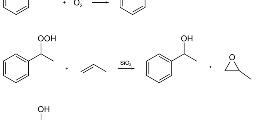Styrene Monomer